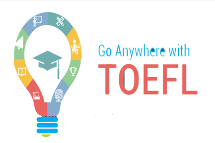 TOEFL Training Center In Kothrud Pune
